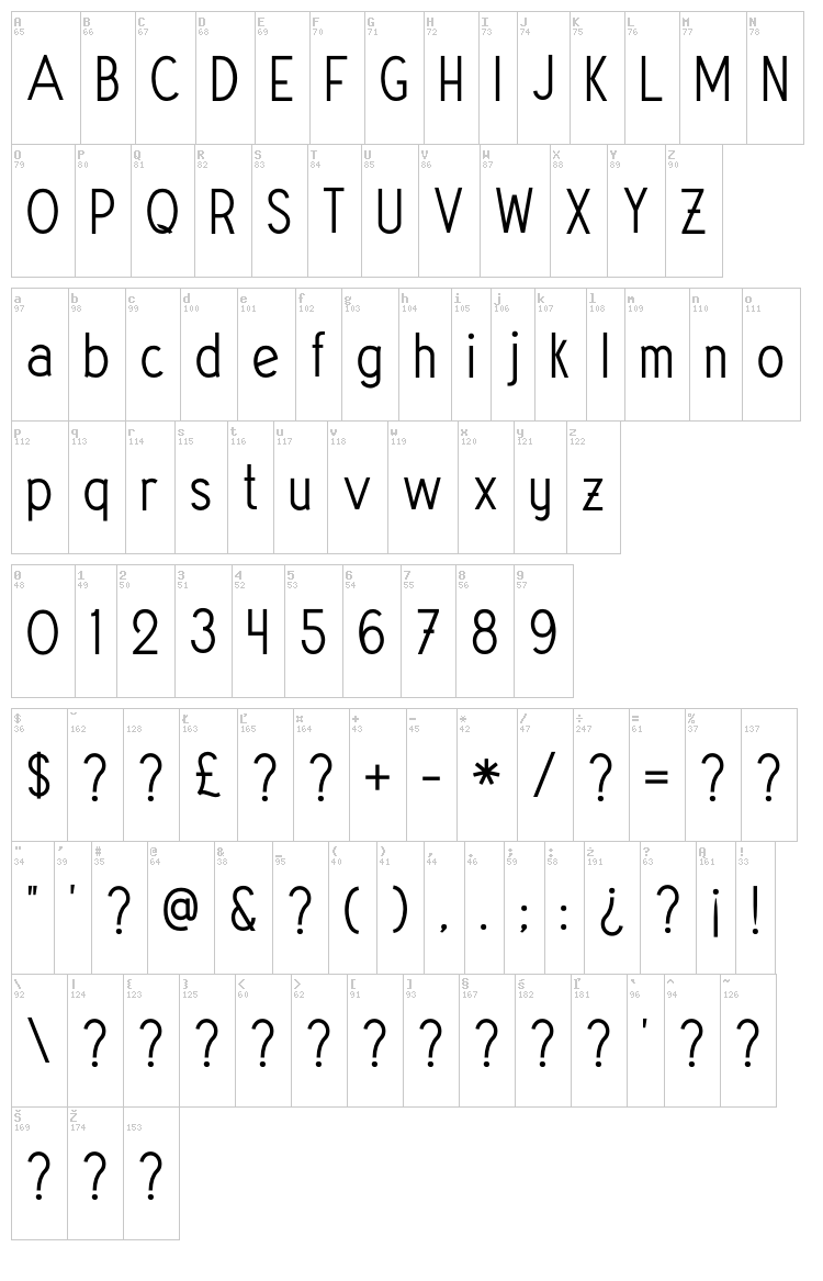 Vintage Avalanche font map